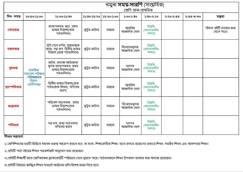 West Bengal Primary School Daily Class k2 Routine