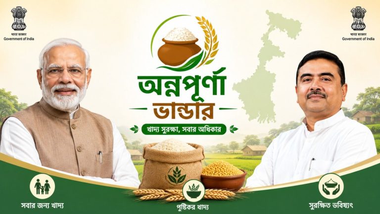 Annapurna Bhandar West Bengal food security poster featuring PM Narendra Modi and Suvendu Adhikari with rice grains, ration support and public welfare theme