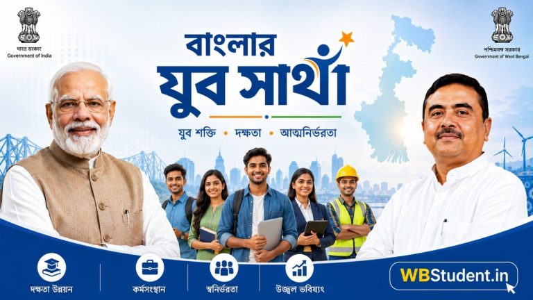 বাংলার যুব সাথী প্রকল্পের ১৬:৯ পোস্টার, প্রধানমন্ত্রী নরেন্দ্র মোদি, শুভেন্দু অধিকারী, যুব দক্ষতা উন্নয়ন, কর্মসংস্থান ও WBStudent.in